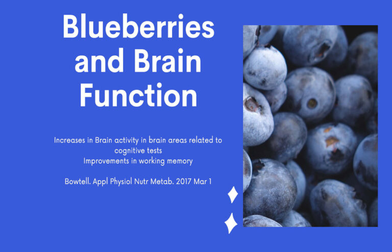 Blueberries and Brain function - Increases in Brain activity in brain areas related to cognitive tests. Improvements in working memory.